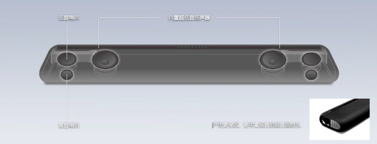 人生就是搏回音壁音箱YAS-106 京东11.1.震撼上市