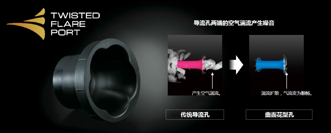 新品上市:人生就是搏重低音音箱NS-SW050、NS-SW100，澎湃低音、触手可及